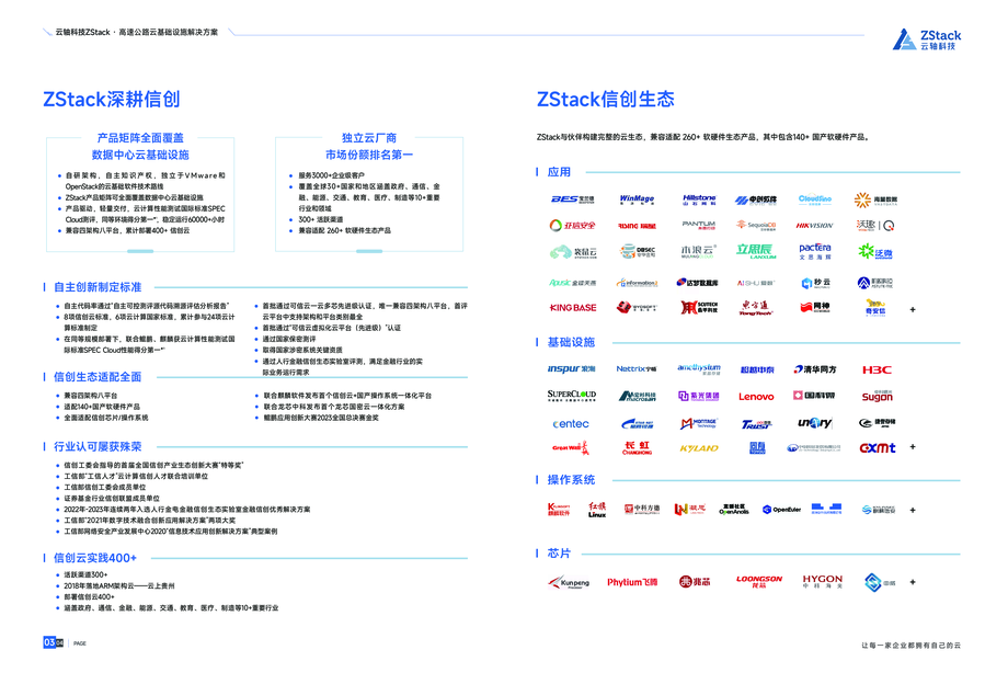 云轴科技ZStack:2024高速公路云基础设施解决方案白皮书